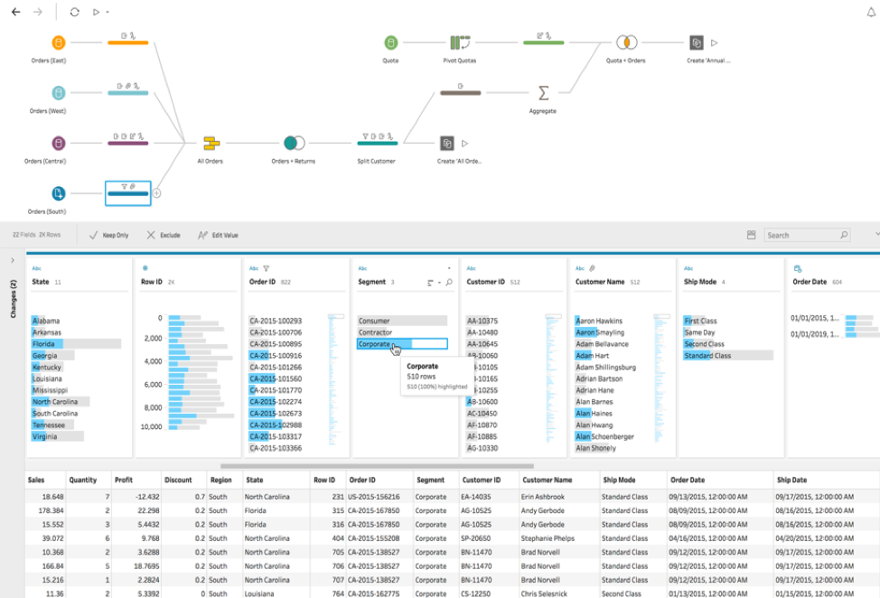 Transitioning from Spreadsheets to Scalable BI Platforms_1_180529