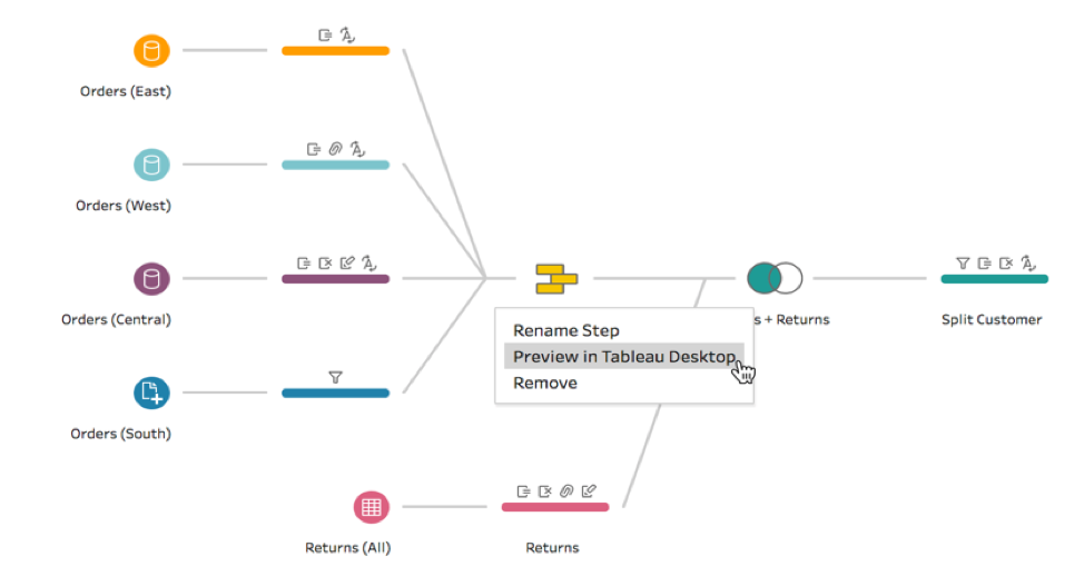 Transitioning from Spreadsheets to Scalable BI Platforms_3_180529