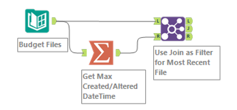 Alteryx Tips and Tricks_Automatically Access Most Recent Files_2_190913