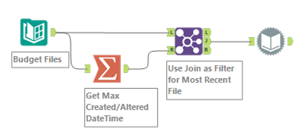 Alteryx Tips and Tricks_Automatically Access Most Recent Files_3_190913