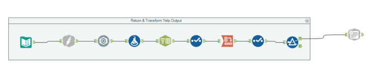 Taking Your Alteryx and Tableau Collaboration to the Next Level_1_201109