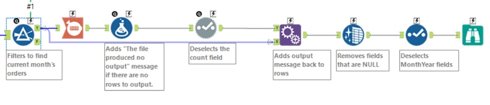 workflow1